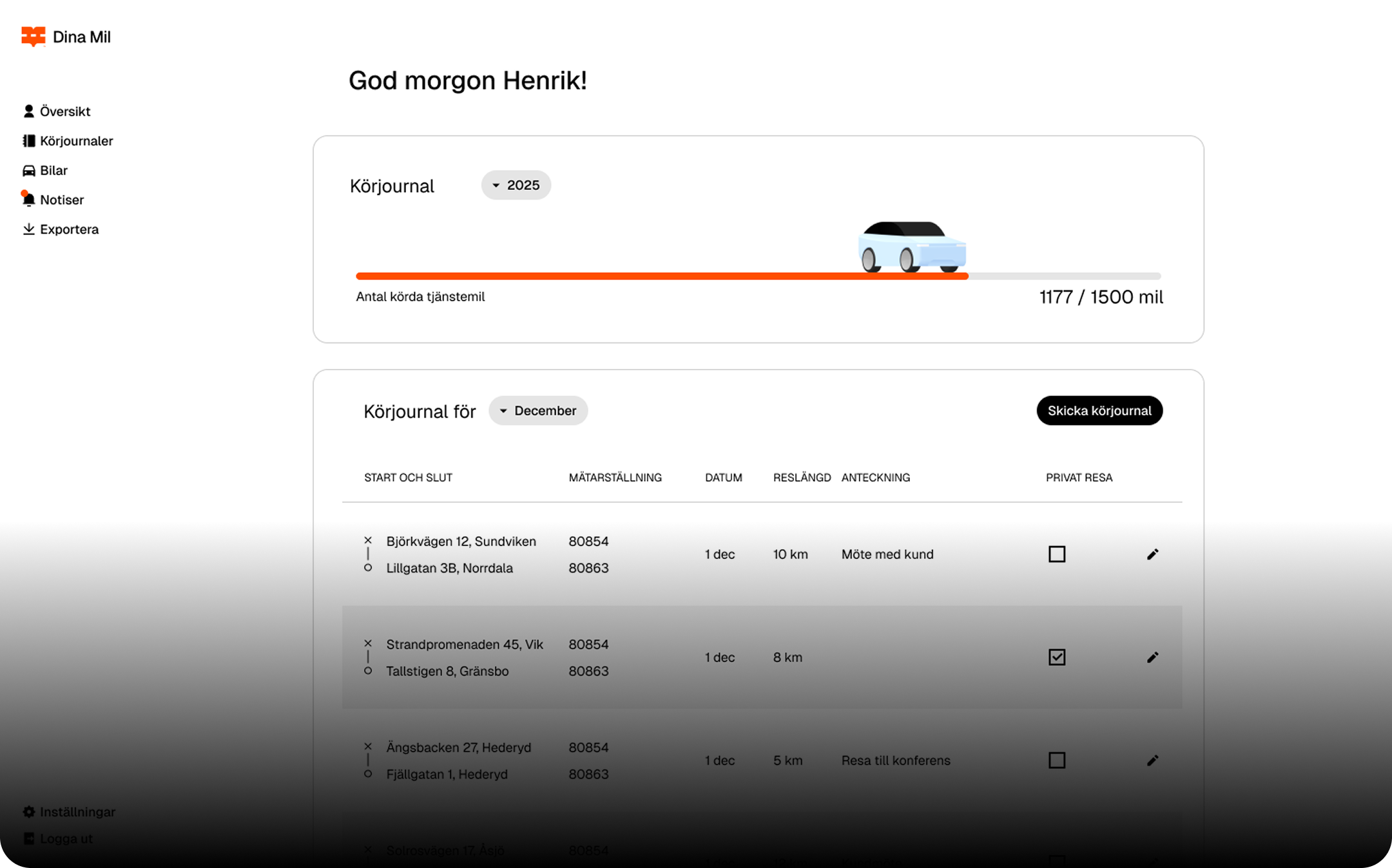 Exempelbild på hur en körjournal ser ut i verktyget med syfte att visa resor personen har gjort.